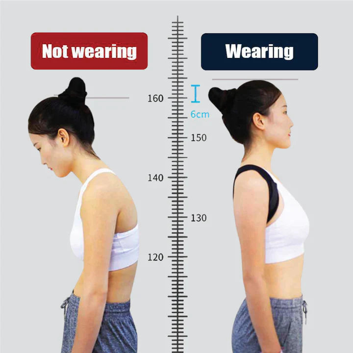 BowLift | Posture Corrector