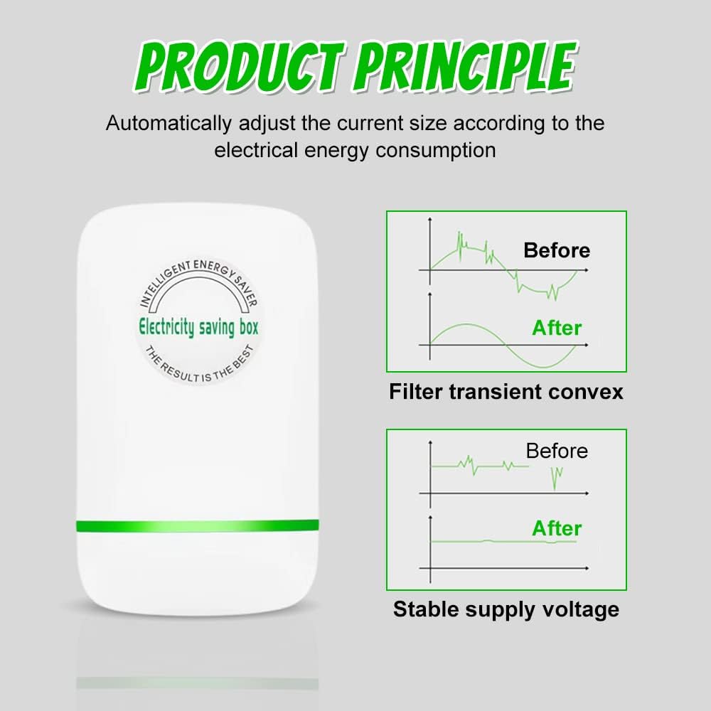 Home Energy-Saving Device for Voltage and Current Stabilization