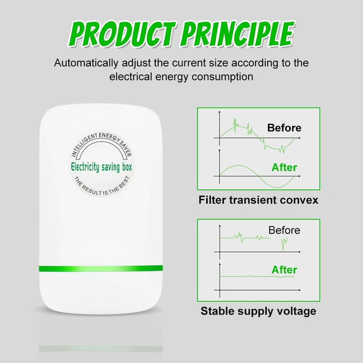 Home Energy-Saving Device for Voltage and Current Stabilization