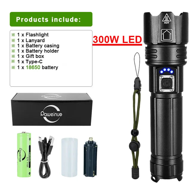 LumiBeam Flashlight - Powerful Rechargeable LED Flashlight Bowlift