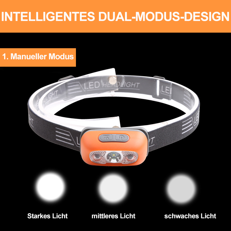 BowLift | Waterproof LED Headlamp