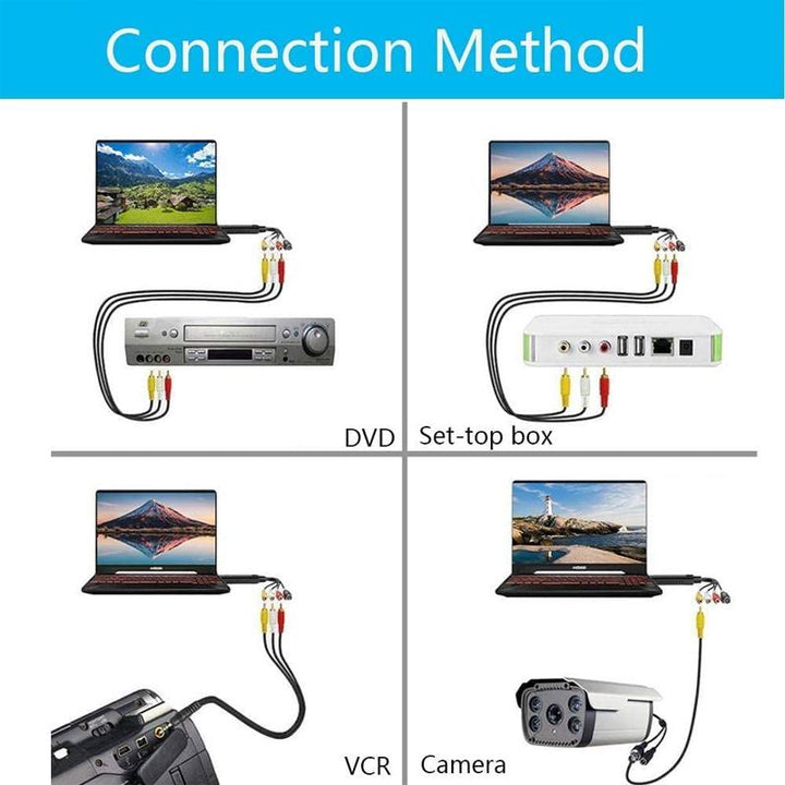 BowLift | USB Video Capture Card