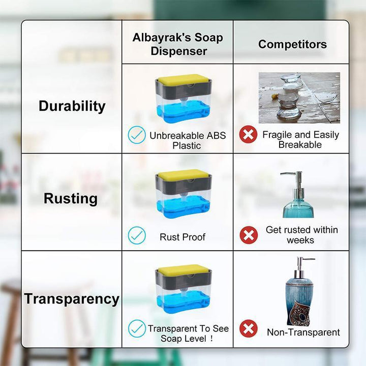 BowLift | Soap Dispenser and Sponge Caddy