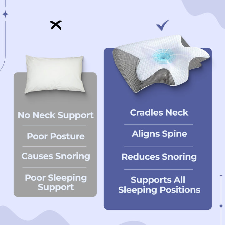 Memory Foam Neck Butterfly Shape Pillow with Armrests for Side & Back Sleepers Bowlift