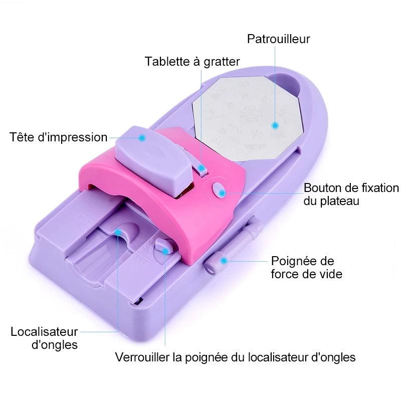 Nail Polish Impression Best Nails | Bowlift
