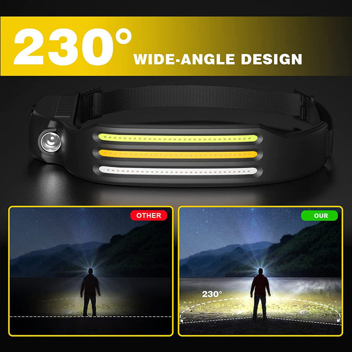 BowLift | Led USB Rechargeable Powerful Headlamp