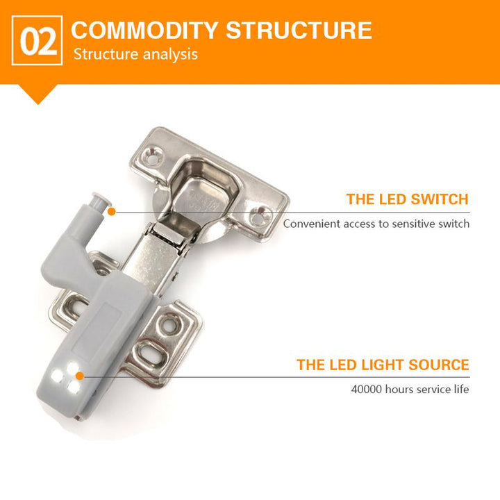 BowLift | Smart Sensor Cabinet LED Light