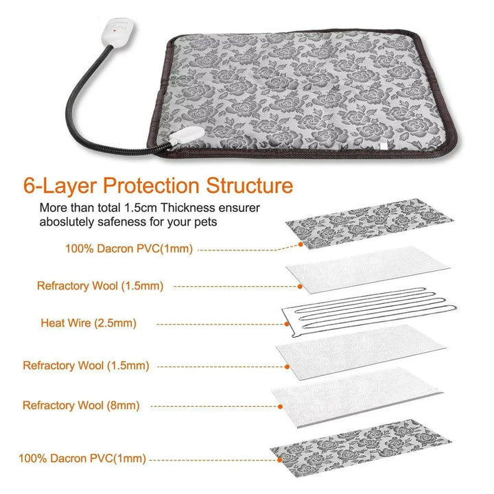 BowLift | Adjustable Electric Dog Heating Pad