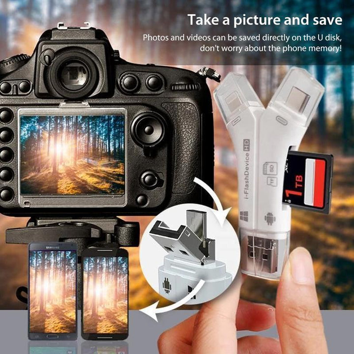 BowLift | 4-in-1 Portable Memory Card Reader For Phones