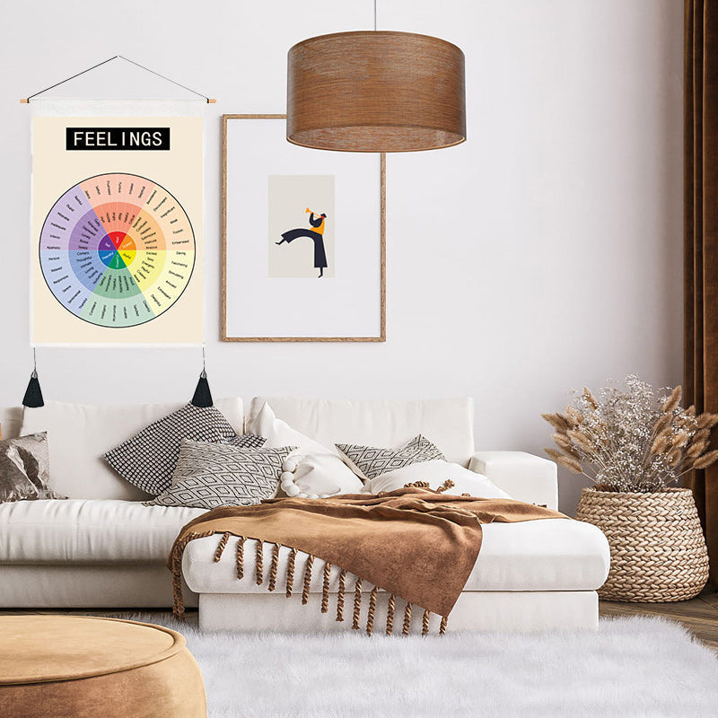 Psychological Decorative Painting Wall Chart | Bowlift
