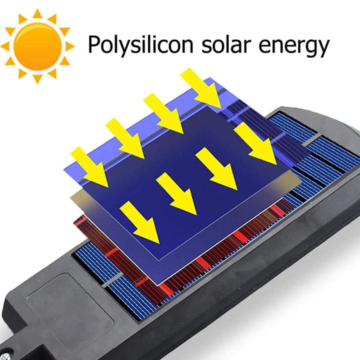 200W Outdoor Solar LED Lamp with Remote Control, Motion and Twilight Sensor | Bowlift