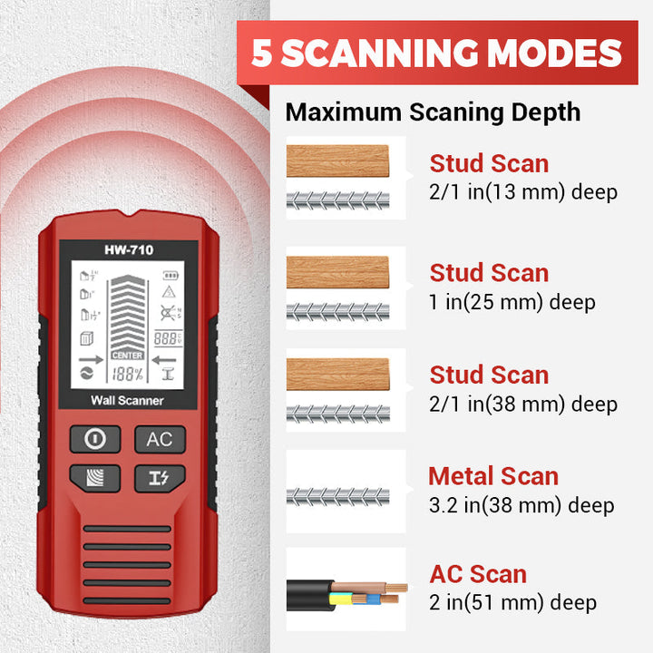 BowLift | ScanProX – Recognize metal and pipes instantly
