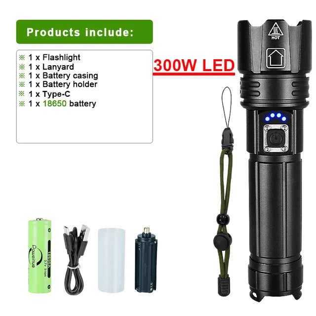 LumiBeam Flashlight - Powerful Rechargeable LED Flashlight Bowlift