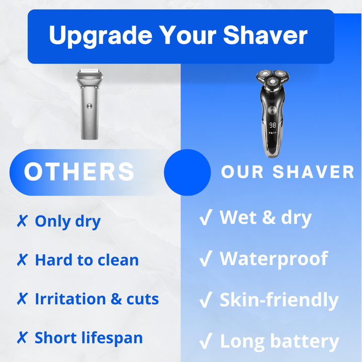 BowLift | Z Series – Rechargeable Razor for a Perfect Shave Experience