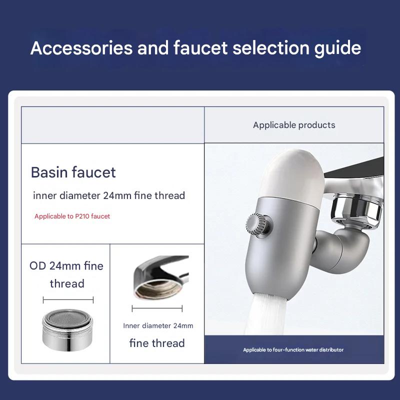 BowLift | Universal Adjustable Faucet Extension Sprayer
