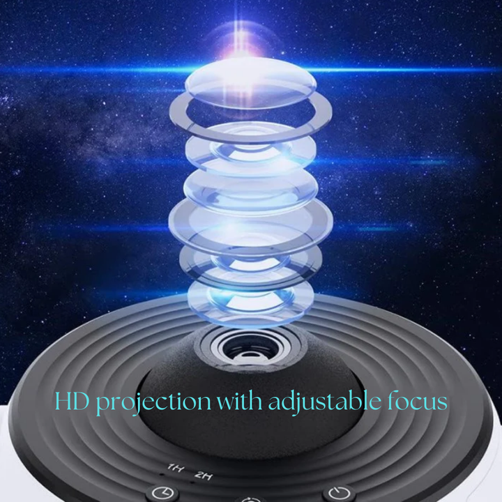 BowLift | Celestial Dreams: 360° Planetarium Galaxy Projector -  Full-room Coverage