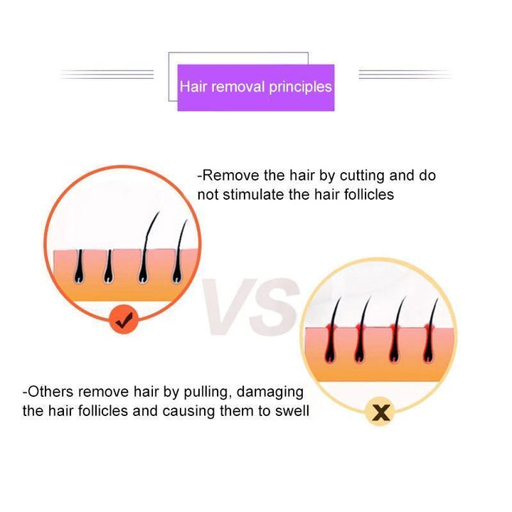 BowLift | Durable and Portable Painless Epilator