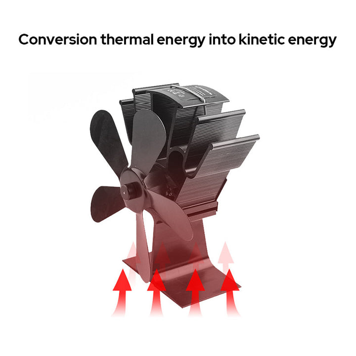 BowLift | 4 Blades Heat Powered Stove Fan