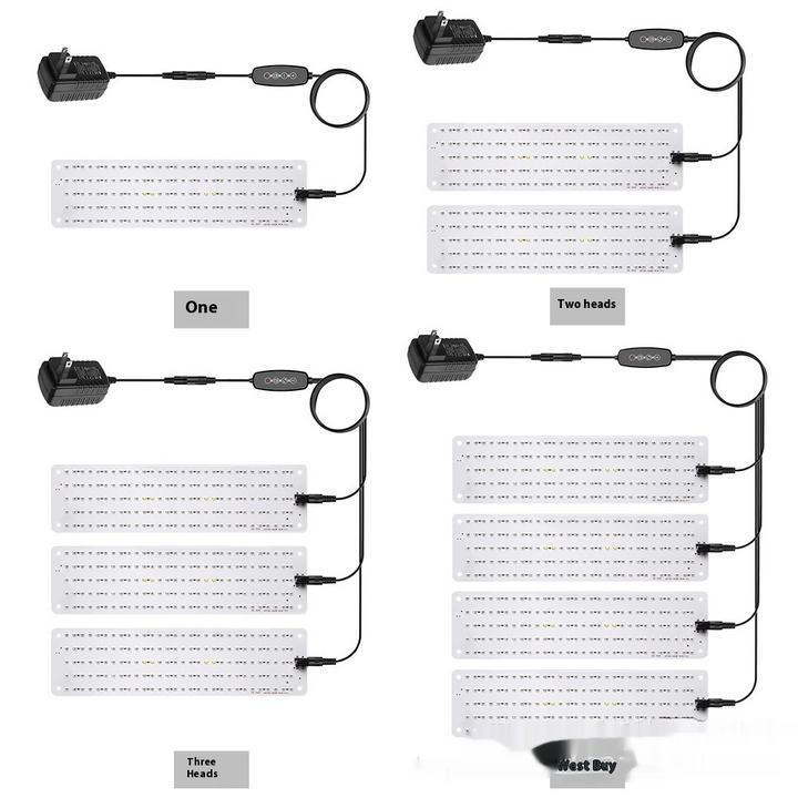 BowLift | LED Quantum Plant Light Panel for Growth and Color Promotion – With Adjustable Light Mode