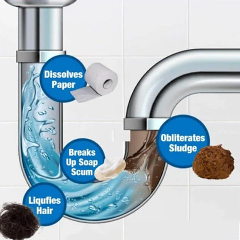 BowLift | Sink and Drain Cleaner