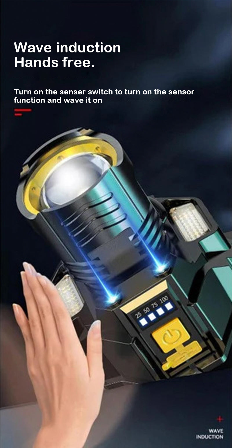 BowLift | Rechargeable super bright sensor headlight