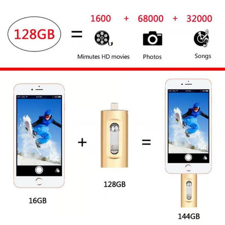 BowLift | 3 in 1 large capacity USB flash drive for mobile phone and computer