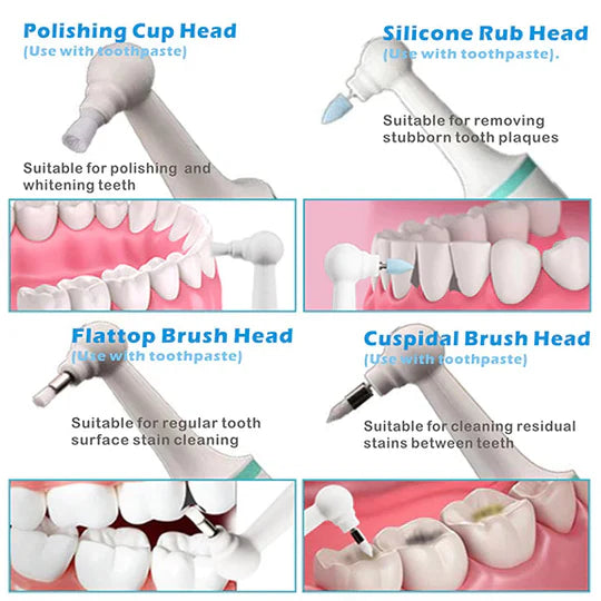 BowLift | Tooth Plaque Remover