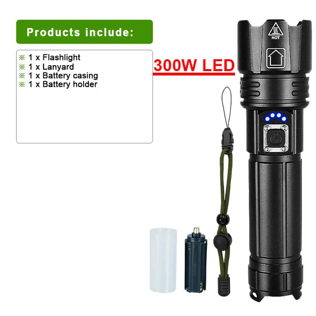LumiBeam Flashlight - Powerful Rechargeable LED Flashlight Bowlift