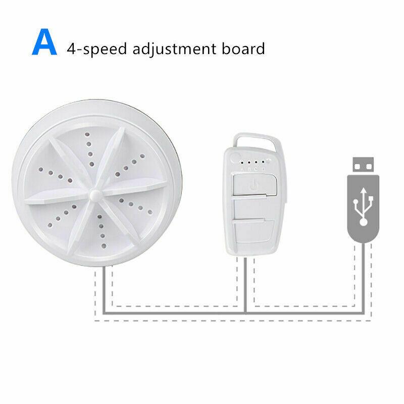 Portable Ultrasonic Dishwasher and Laundry Cleaning Device
