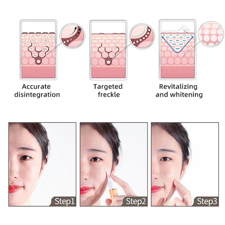 BowLift | Instant Impurity Removal Gel