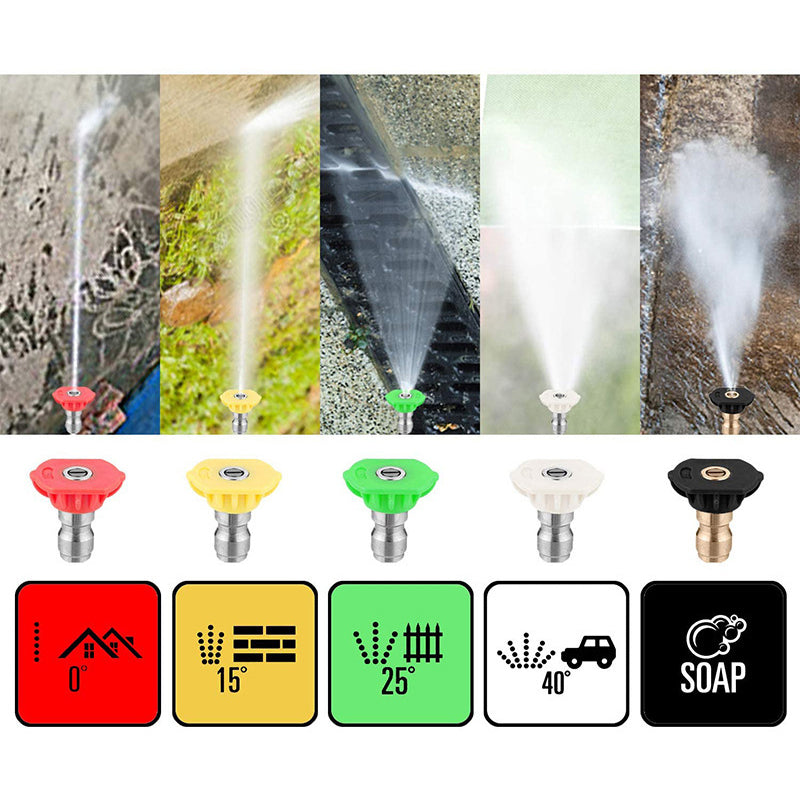 Pressure Washer Nozzle Tip Set | Bowlift