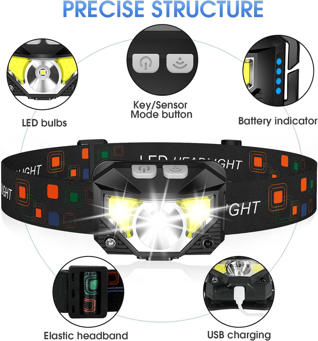 BowLift | 2-Pack Ultra-Bright Led Rechargeable Headlamp Flashlight Waterproof And Motion Sensor