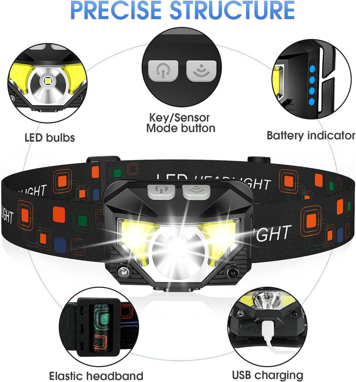 BowLift | 2-Pack Ultra-Bright Led Rechargeable Headlamp Flashlight Waterproof And Motion Sensor