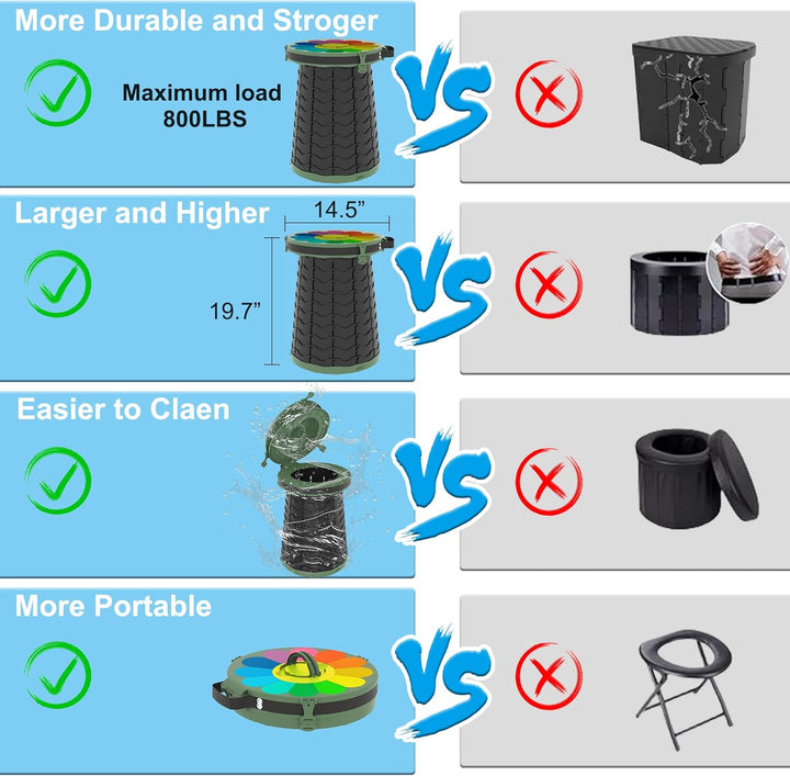 BowLift | Portable Toilet with Adjustable Height – CampMate