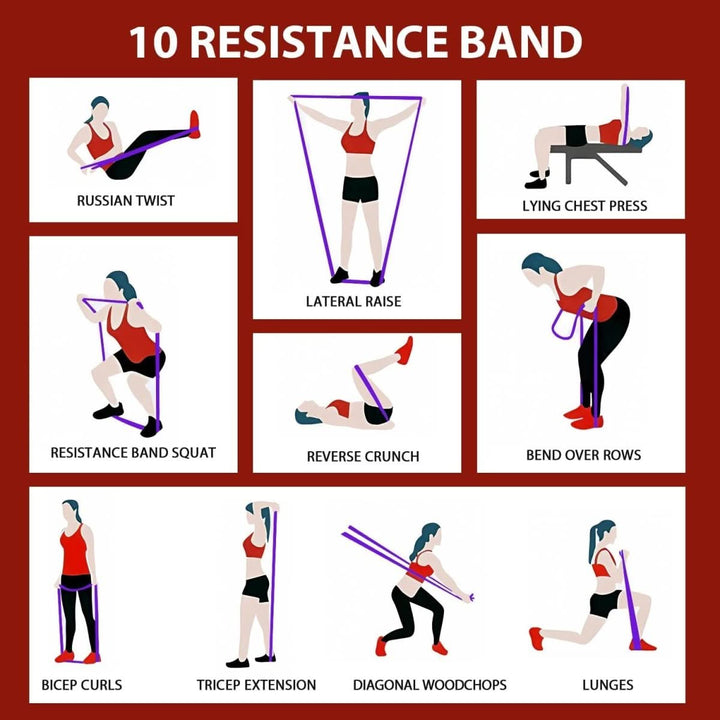 BowLift | resistance band set for pull-ups & strength training