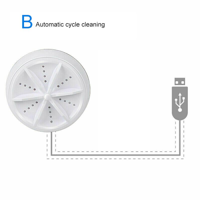 Portable Ultrasonic Dishwasher and Laundry Cleaning Device