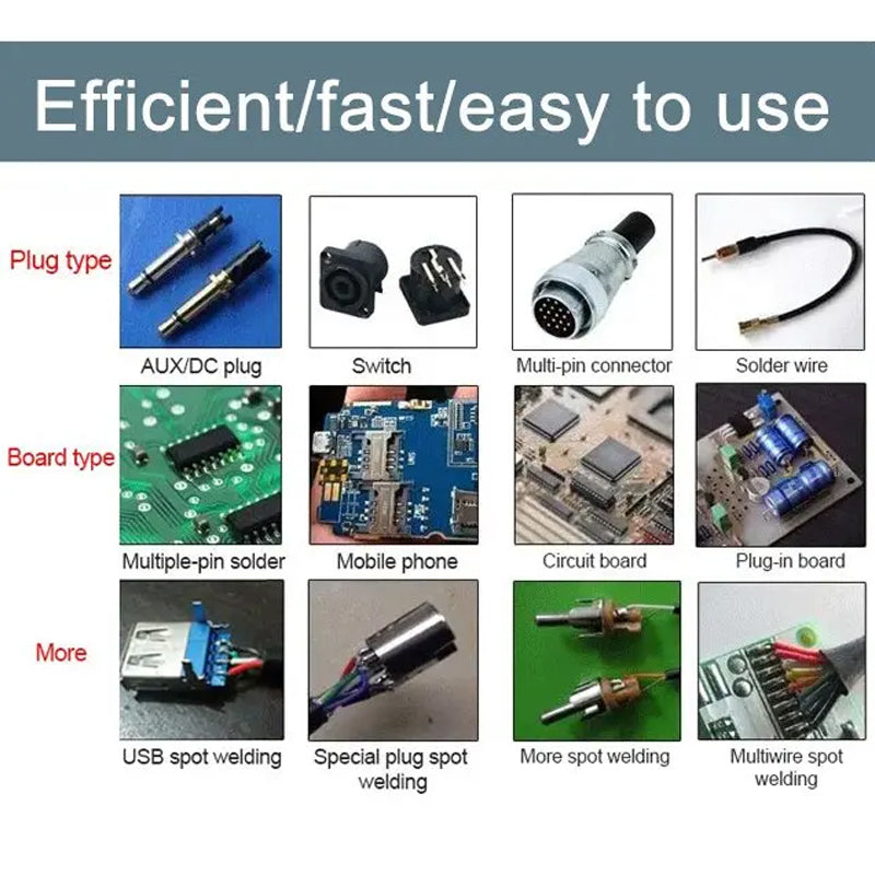 BowLift | Soldering Iron Kit