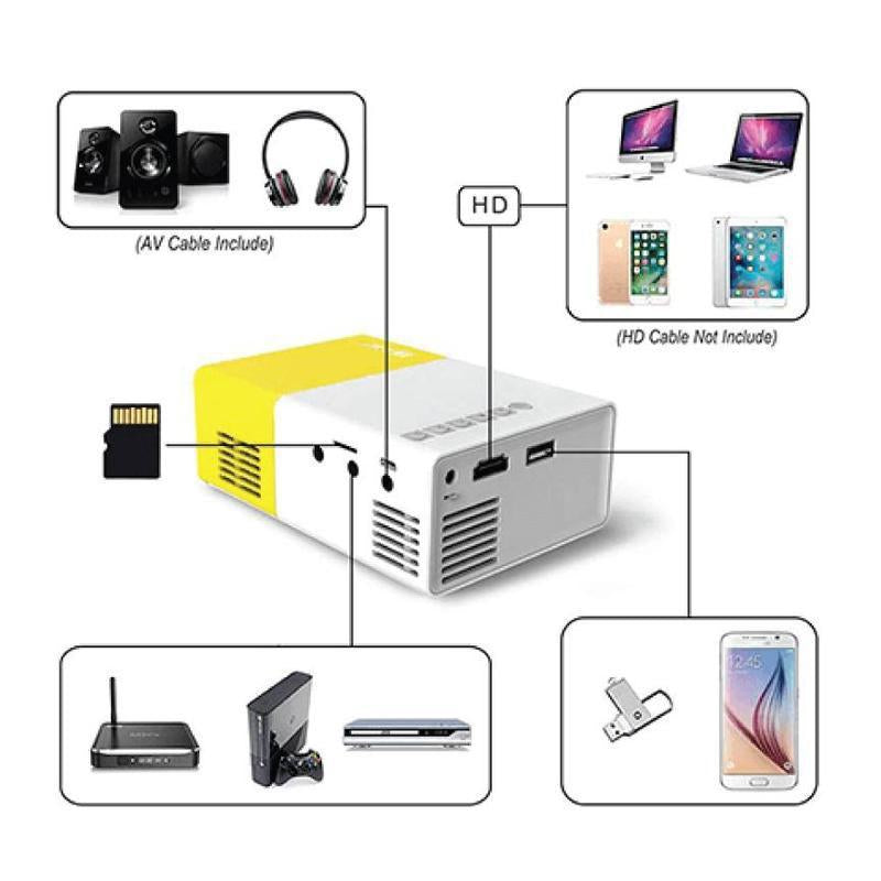 BowLift | LUMIPAL Ultra Portable Pocket Projector