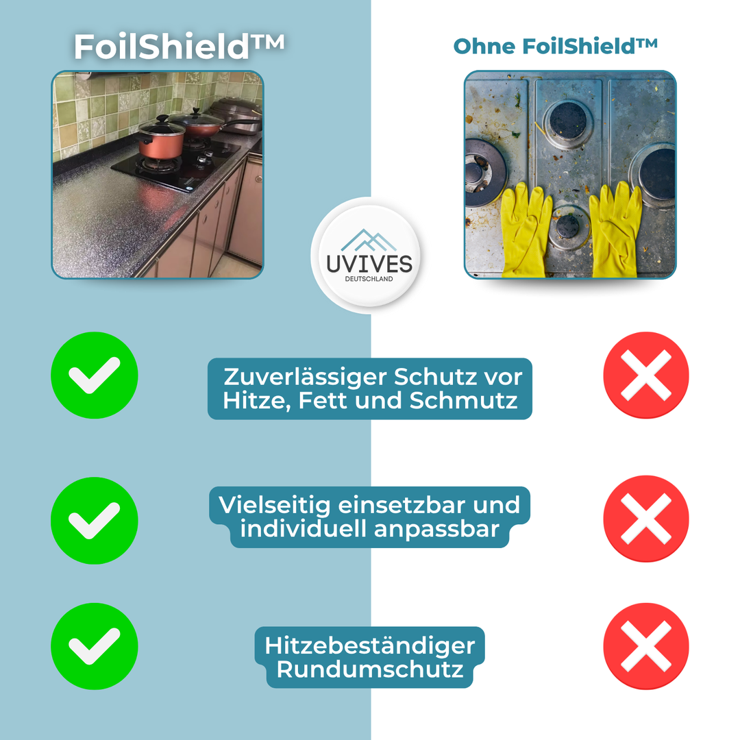 BowLift | FoilShield – The invisible protection for your kitchen!