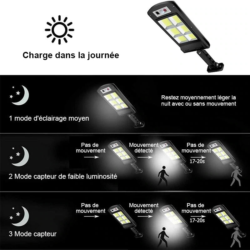 Outdoor Solar LED Lamp | Bowlift