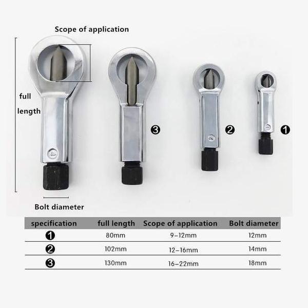 BowLift | Rusty Nut Splitting Tool