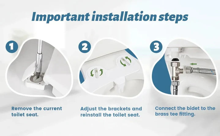 BowLift | Toilet Bidet Attachment