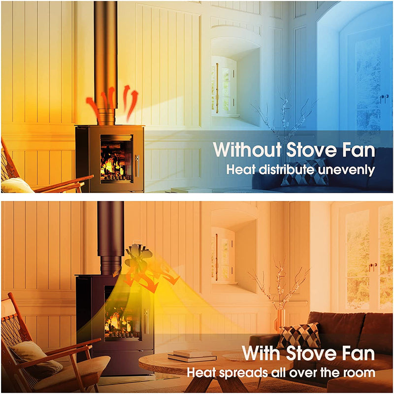 BowLift | 4 Blades Heat Powered Stove Fan