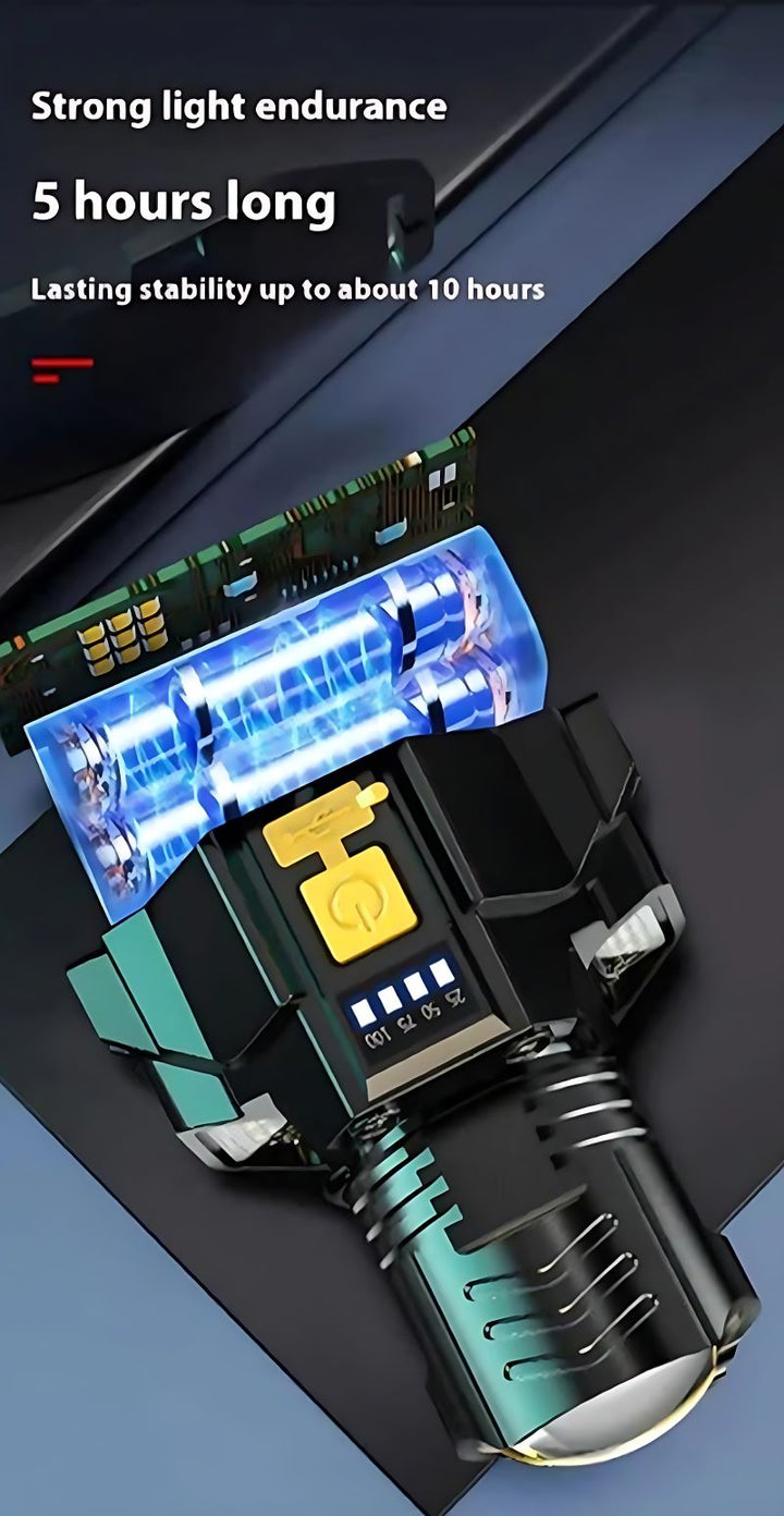 BowLift | Rechargeable super bright sensor headlight