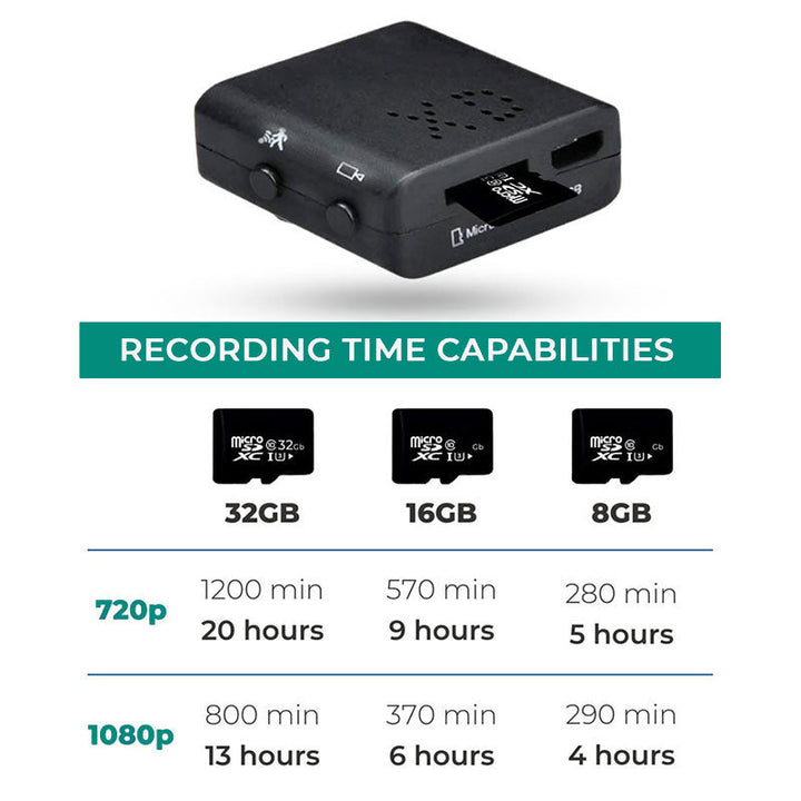 BowLift | Wifi Micro HD Video Camera with Wifi & Audio
