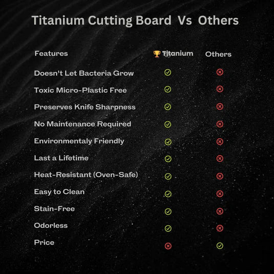BowLift | TitanEdge - Titanium Cutting Board