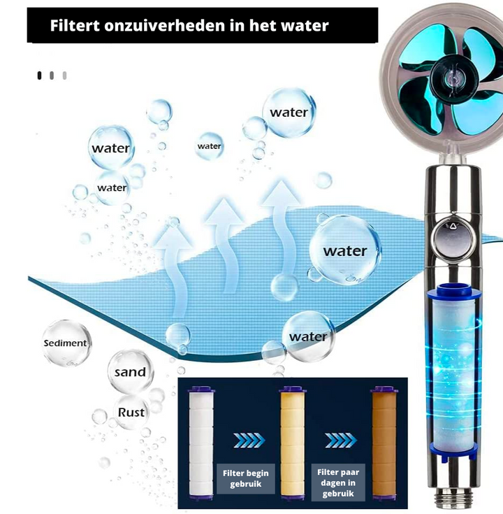 BowLift | HydroBoost Showerhead | With filter, turbo jet & built to last!
