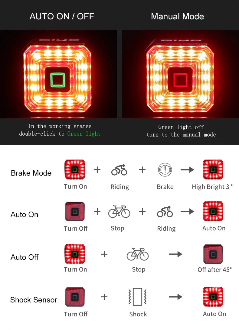 BowLift | USB Smart Bicycle Brake Tail Light