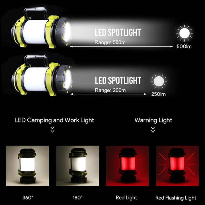 BowLift | CampBlaze – Light, Power & Safety for Every Outdoor Adventure!