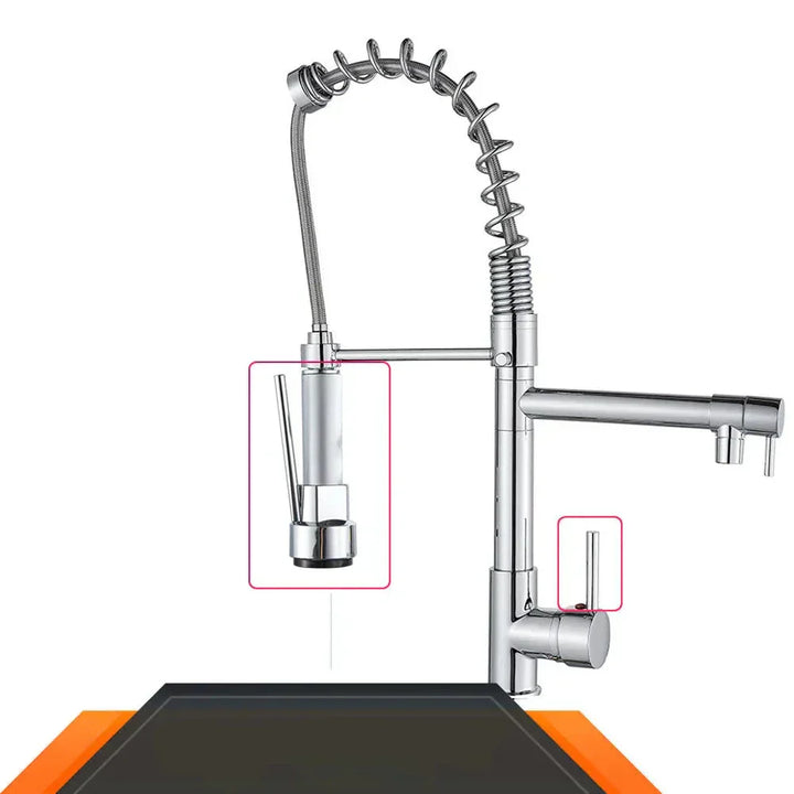 FlexiFlow – Adjustable Kitchen Faucet with Two Outlets Bowlift